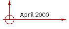April 2000