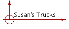 Susan's Trucks