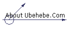 About Ubehebe.Com