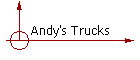 Andy's Trucks