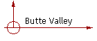 Butte Valley