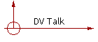 DV Talk