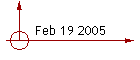Feb 19 2005