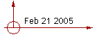 Feb 21 2005