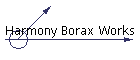 Harmony Borax Works