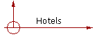 Hotels