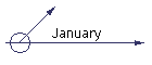 January