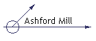 Ashford Mill