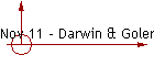 Nov 11 - Darwin & Goler
