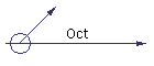 Oct